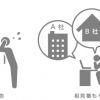 houtekisyochi