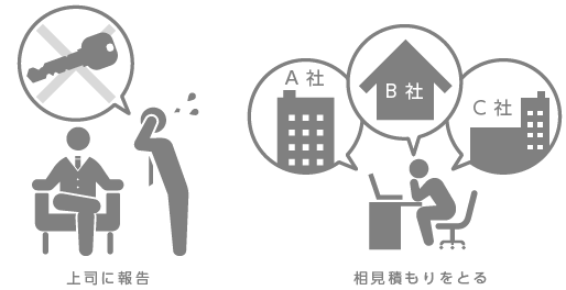houtekisyochi