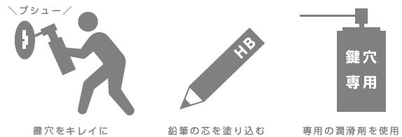 syuuri